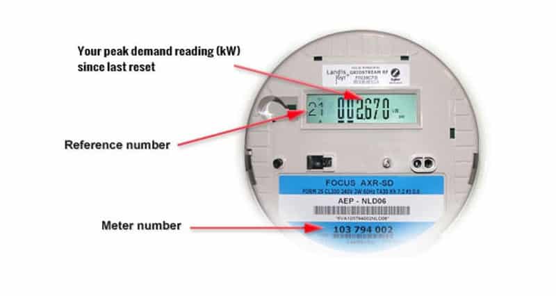 kw meter -prepaid electricity houston